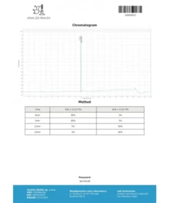 ACTH 1-39 - Image 3